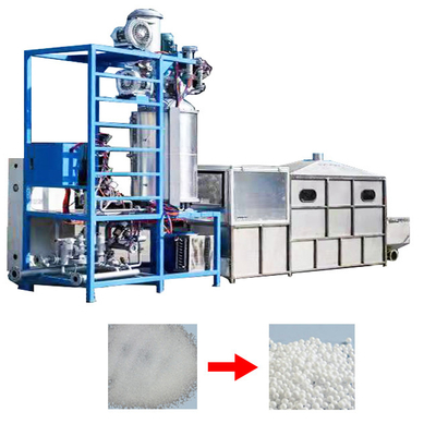 Automatisierung Eps Batch Pre Expander für Batchprozesse