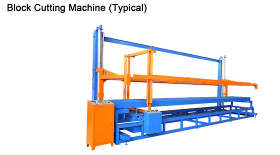 Voll automatische Fabrik EPS Schaumbau EPS Block Schneidmaschine Linie